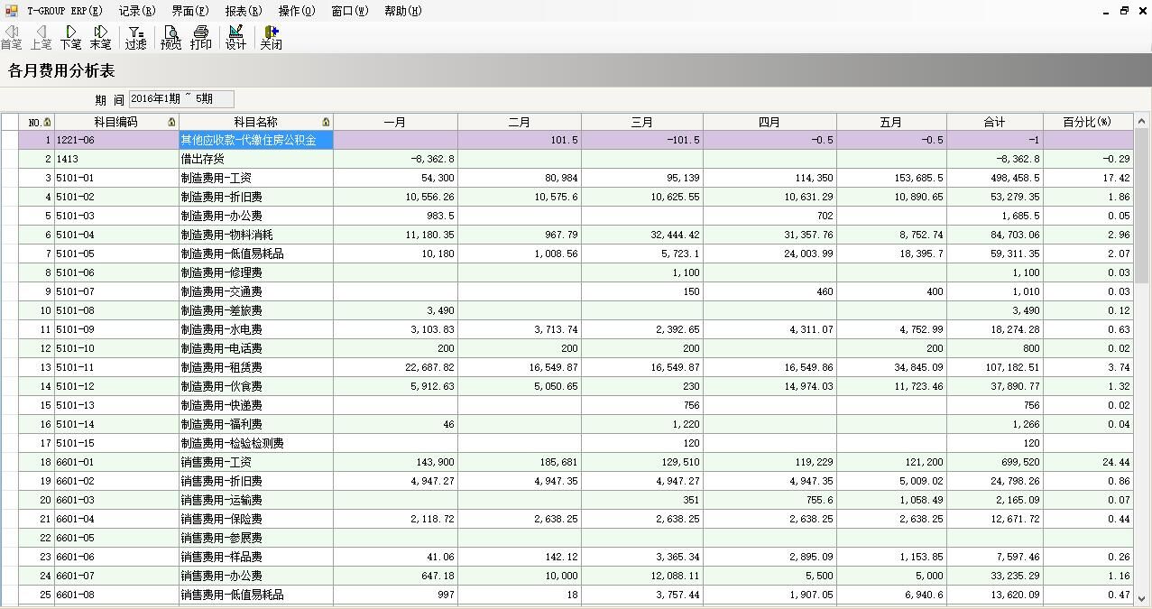 东莞万搏（中国）