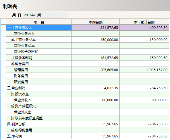万搏（中国）软件的五个标准功能