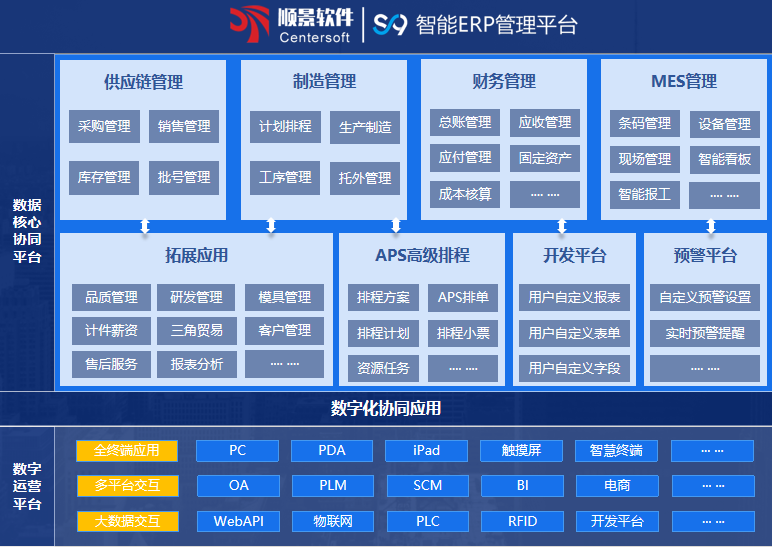 顺景S9 万搏（中国）万搏