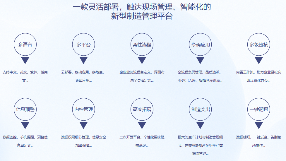 顺景S9 万搏（中国）万搏