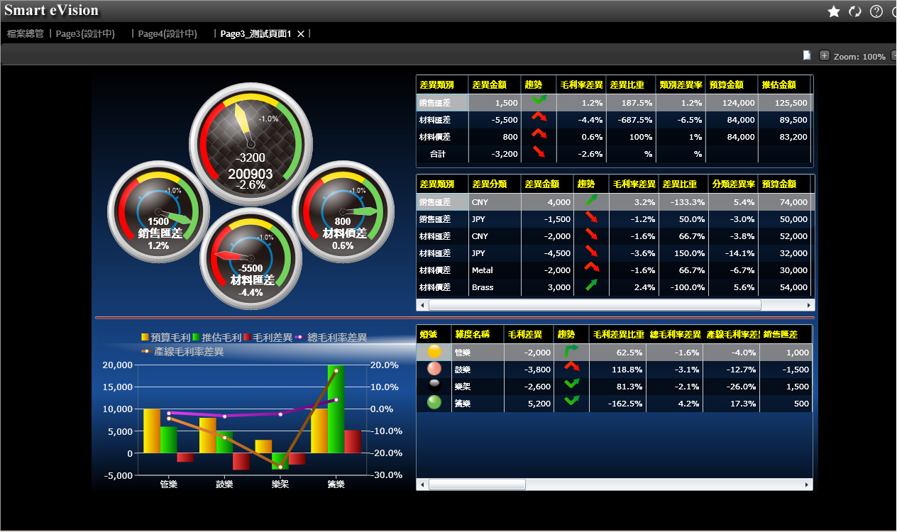 企业万搏(中国)管理万搏包含功能有哪些?